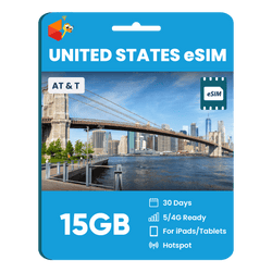 eSIM USA Data Only (iPad/Tablet)
