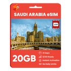 [eSIM] Saudi Arabia Data eSIM (20GB - 31 Days)