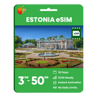 Estonia Data eSIM