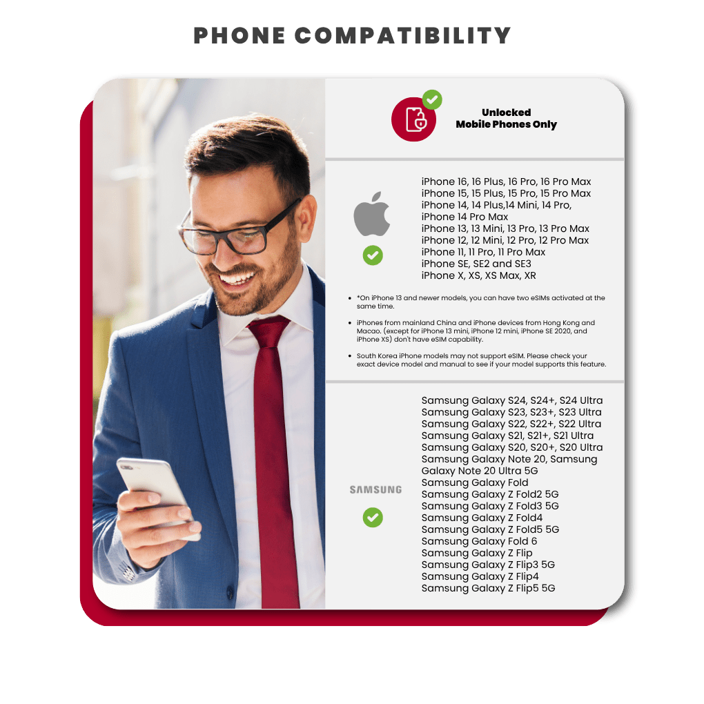 Europe Data eSIM - SimCorner