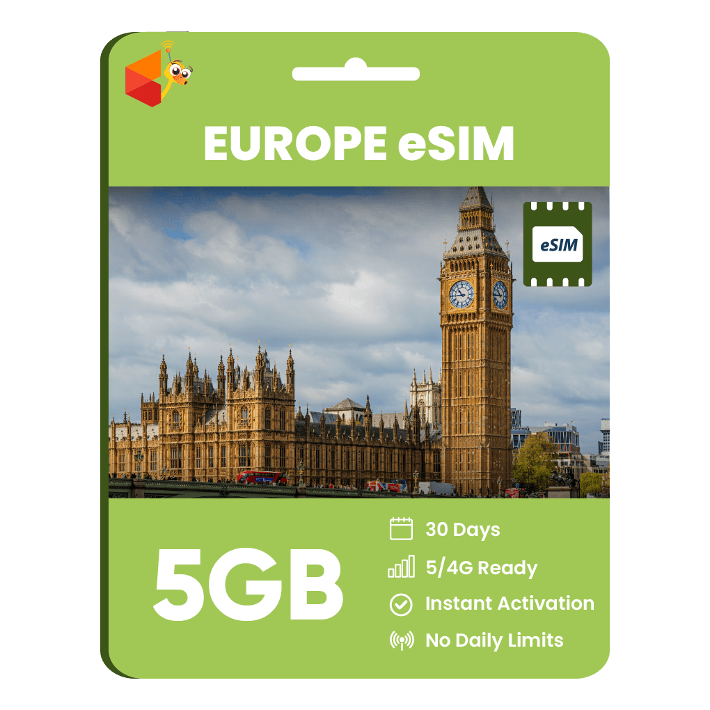 Europe Data eSIM - SimCorner