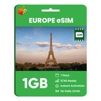 Thumbnail for Europe Data eSIM - SimCorner