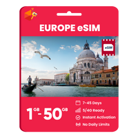 Thumbnail for Europe Data eSIM