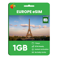 Thumbnail for Europe Data eSIM