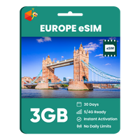 Thumbnail for Europe Data eSIM