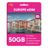 Thumbnail for Europe Data eSIM