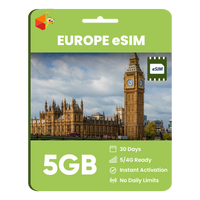 Thumbnail for Europe Data eSIM