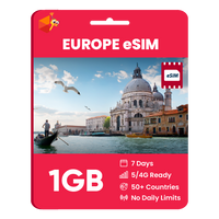 Thumbnail for Europe eSIM: 1GB - 7 Days
