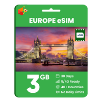Thumbnail for Europe Data eSIM
