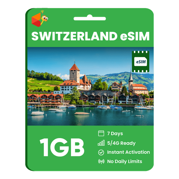 Switzerland Data eSIM - SimCorner