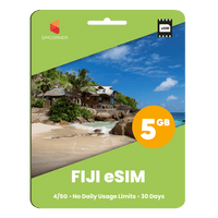 Thumbnail for Fiji Data eSIM - SimCorner