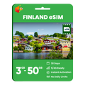 Finland Data eSIM