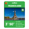 France Data eSIM
