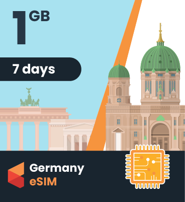 Germany eSIM: 1GB - 7 Days