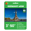 Germany Data eSIM