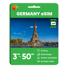 Germany Data eSIM
