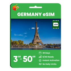 Germany Data eSIM