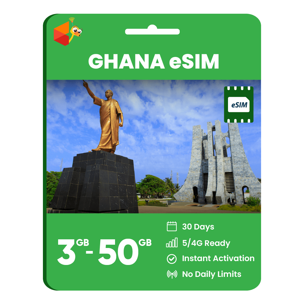 Ghana Data eSIM - SimCorner