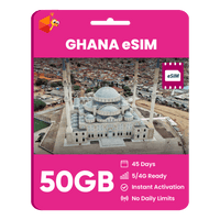 Thumbnail for Ghana Data eSIM - SimCorner