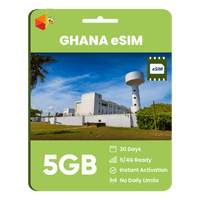 Thumbnail for Ghana Data eSIM - SimCorner