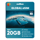Global eSIM
