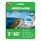Greece Data eSIM