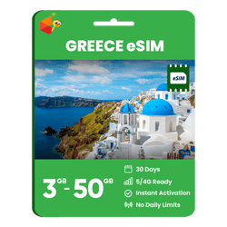 Greece Data eSIM