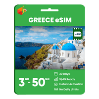 Thumbnail for Greece Data eSIM - SimCorner