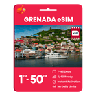 Grenada Data eSIM