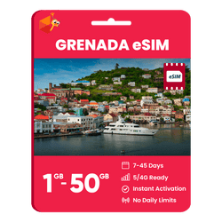 Grenada Data eSIM