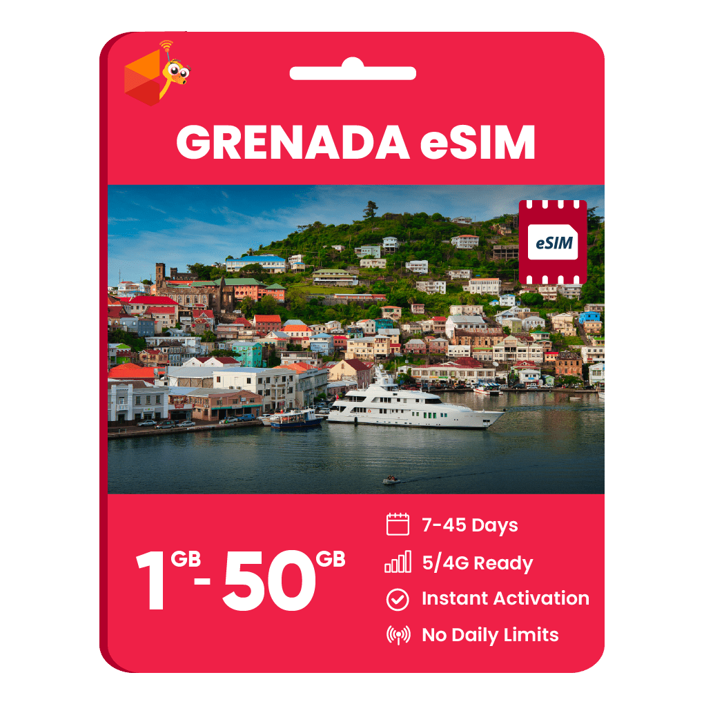 Grenada Data eSIM - SimCorner