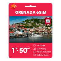 Thumbnail for Grenada Data eSIM - SimCorner
