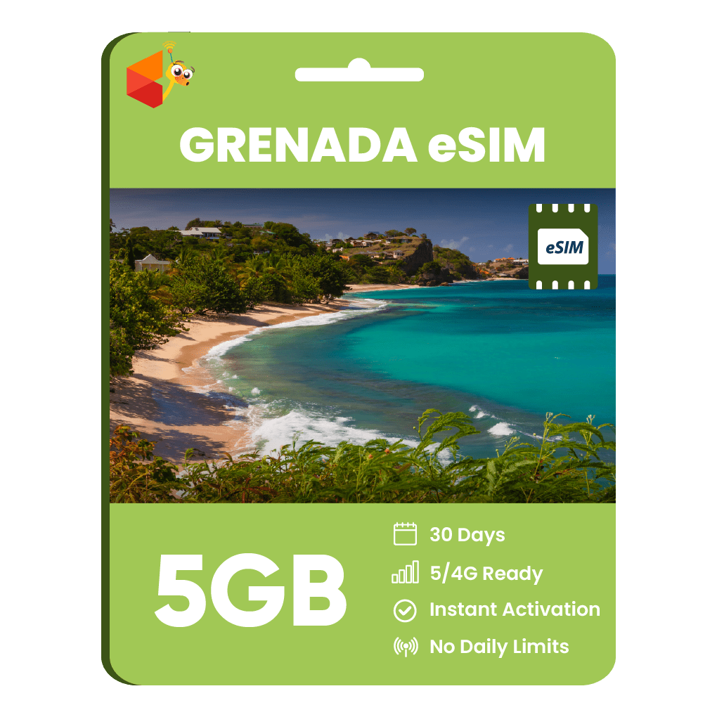 Grenada Data eSIM - SimCorner