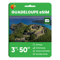 Guadeloupe Data eSIM