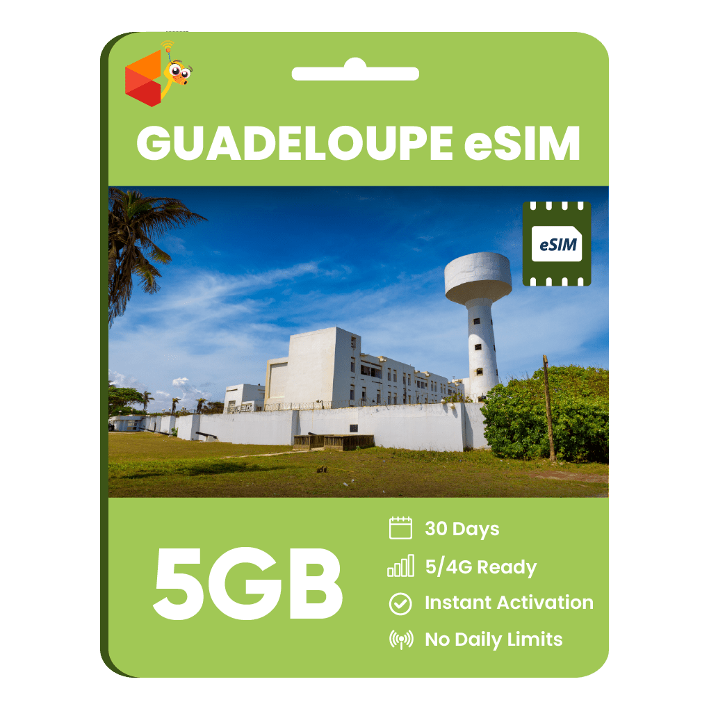Guadeloupe Data eSIM - SimCorner