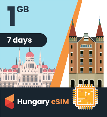 Hungary eSIM: 1GB - 7 Days