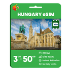 Hungary Data eSIM