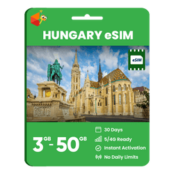 Hungary Data eSIM