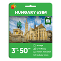 Hungary Data eSIM