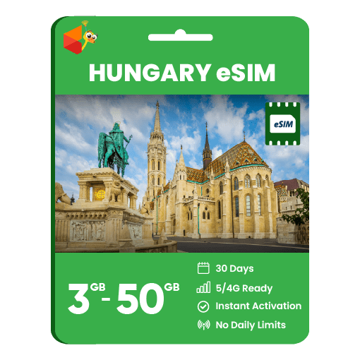 Hungary Data eSIM - SimCorner