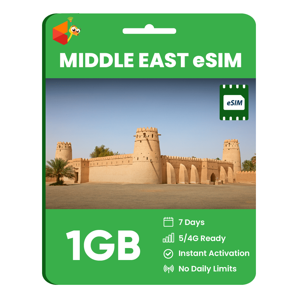 Middle East Data eSIM - SimCorner