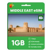 Thumbnail for Middle East Data eSIM - SimCorner