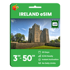 Ireland Data eSIM