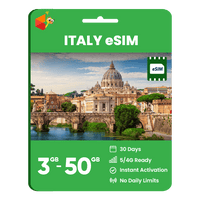 Thumbnail for Italy Data eSIM - SimCorner