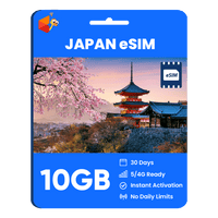 Thumbnail for Japan Data eSIM - SimCorner
