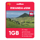 Rwanda Data eSIM