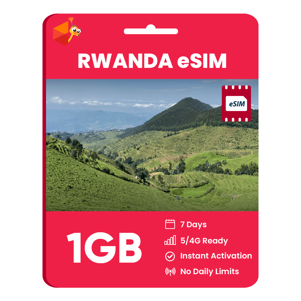 Rwanda Data eSIM - SimCorner