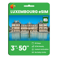 Luxembourg Data eSIM