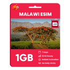 Malawi Data eSIM