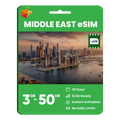 Middle East Data eSIM